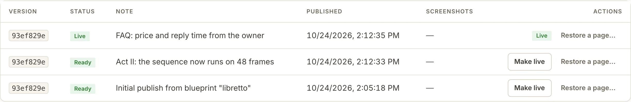 The publish page of this site: three versions with their notes, one active